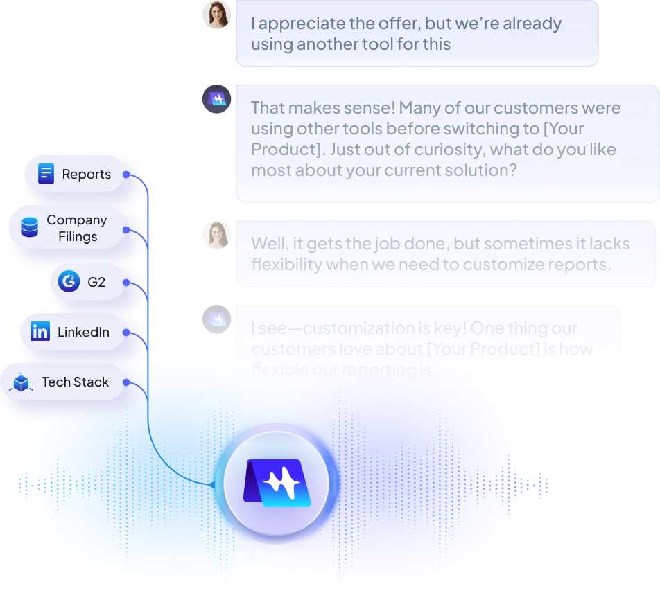 Routes Leads To the Right Sales Rep